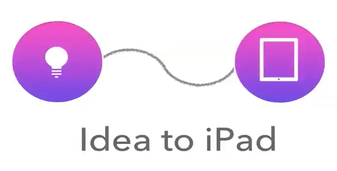 Idea to iPad