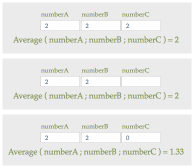 examples of the average function