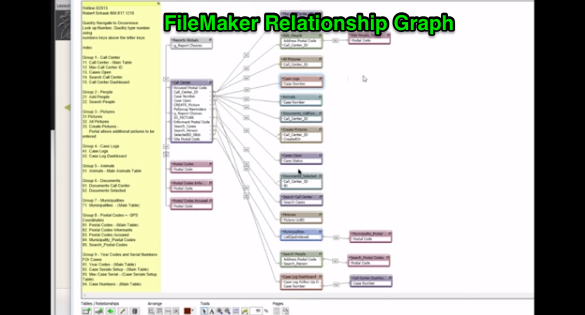 FileMaker Relationship Graph
