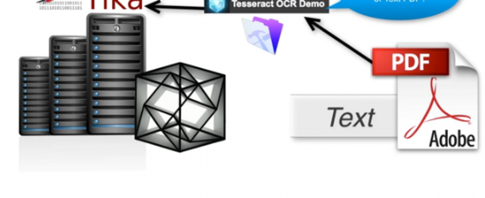 Tika and Tesseract OCR