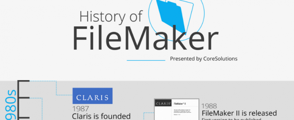 History of FileMaker Infographic