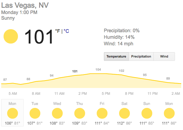 Las Vegas Weather
